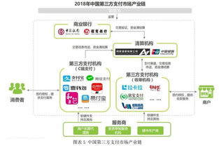 汇元科技 网络游戏支付龙头，多元布局引领互联网金融与技术服务新篇章